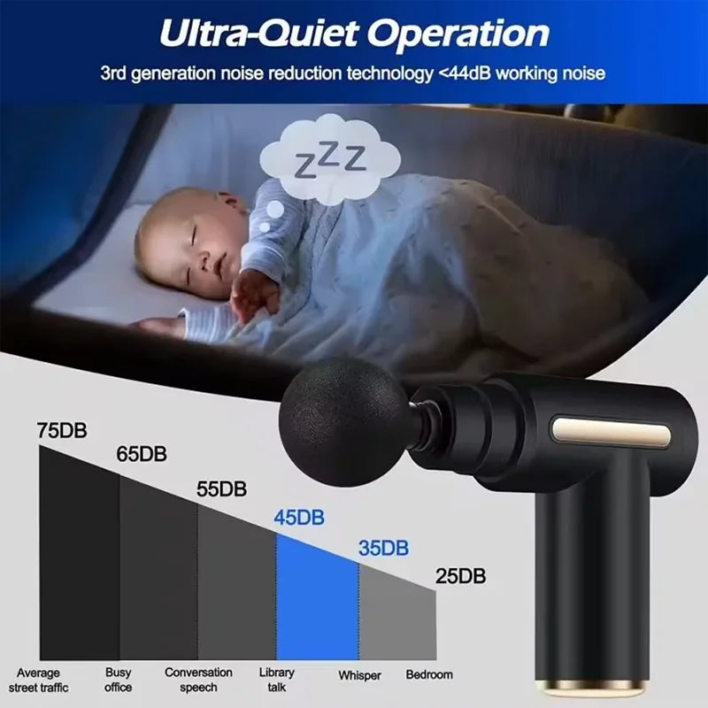 Portable fascia gun deep tissue massage mini lightweight adjustable speed massage device suitable for full body massage