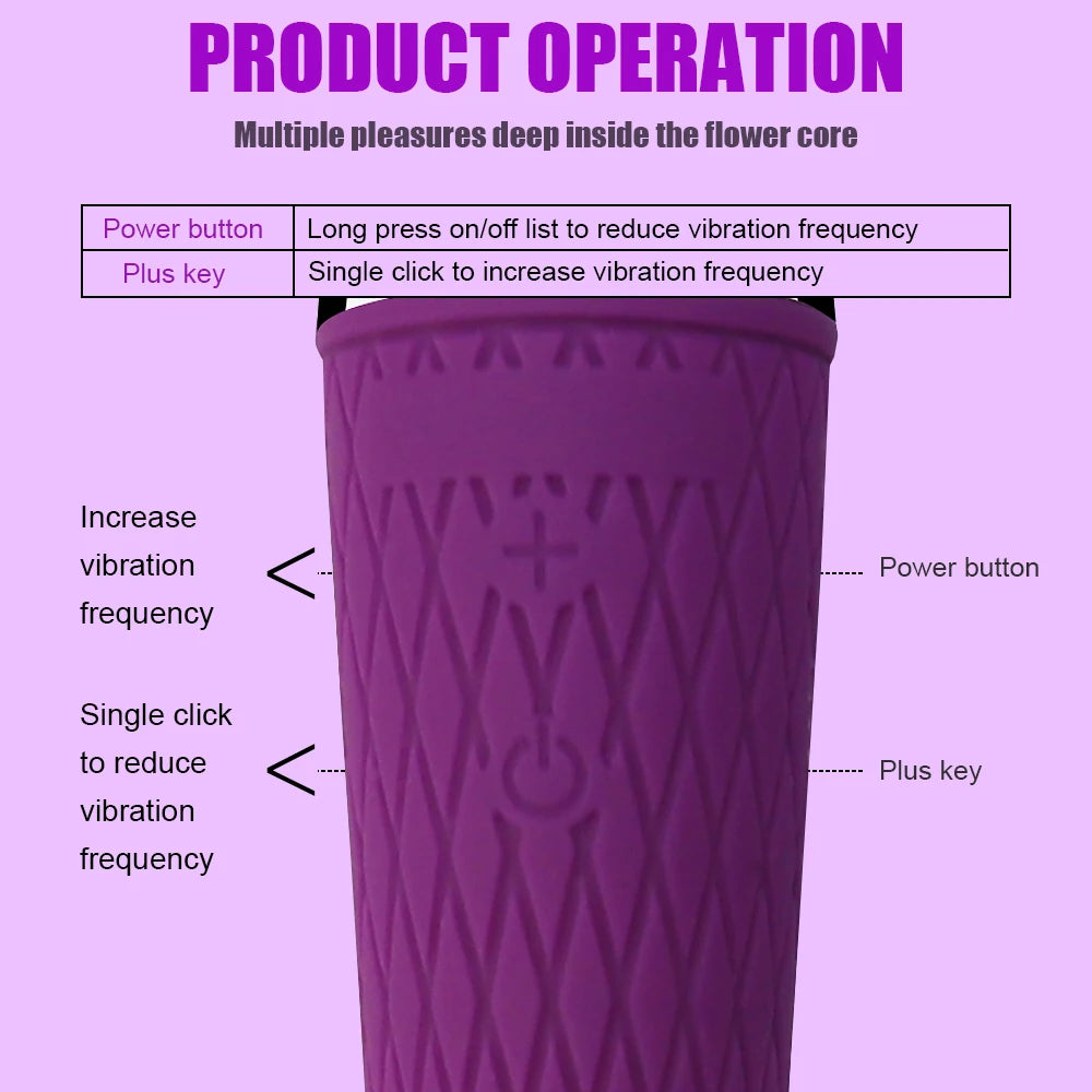 Powerful Clitoris Vibrators USB Recharge Magic Wand AV Vibrator Massager Sexual Wellness Erotic Sex Toys for Women Adult Product