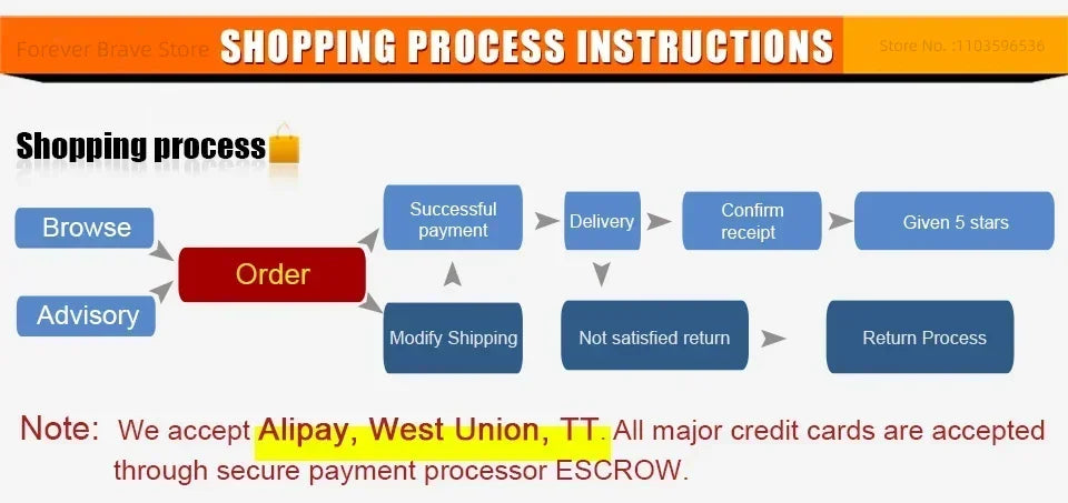 Miss Rose Professional Makeup 194 Color Matte Shimmer Palette Cosmetic Foundation Powder Blush Eyebrow Contouring Beauty Kit Box