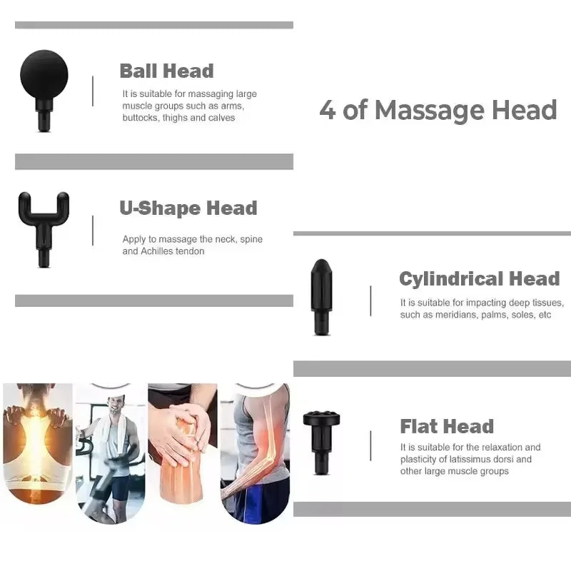 Portable fascia gun deep tissue massage mini lightweight adjustable speed massage device suitable for full body massage