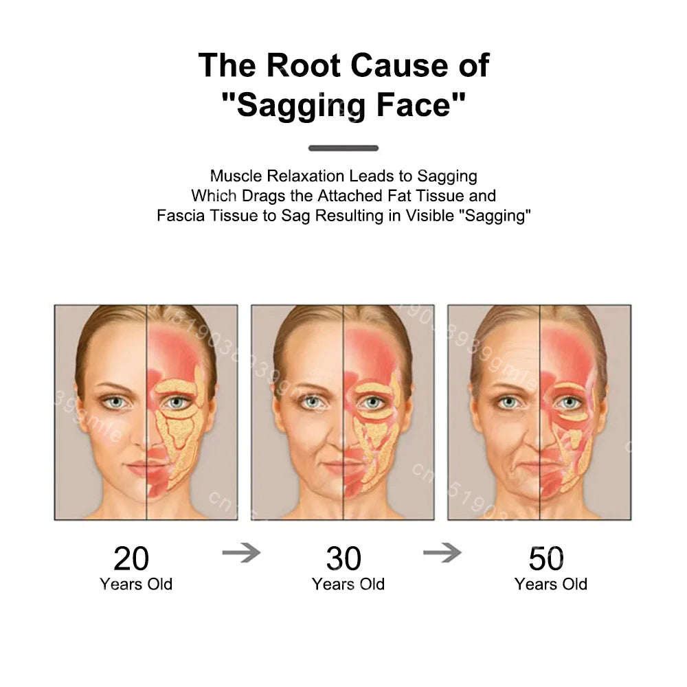 EMS Face Massagers Facial Lifting and Firming Device Anti Wrinkle Double Chin and Neck Massage Tool Facial Care Massage Tools