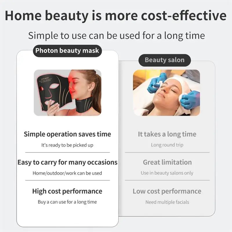 Silicone LED 7 Colors Facial Neck Mask Whitening Skin Acne Blemish Firming Skin Deep Repair  Remove Wrinkles Beauty Mask Device