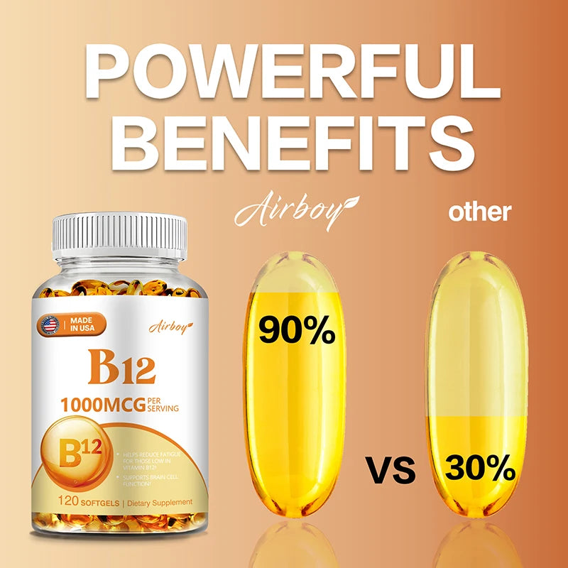 Vitamin B12 1000mcg - Supports Energy Metabolism, Mood and Nervous System Health