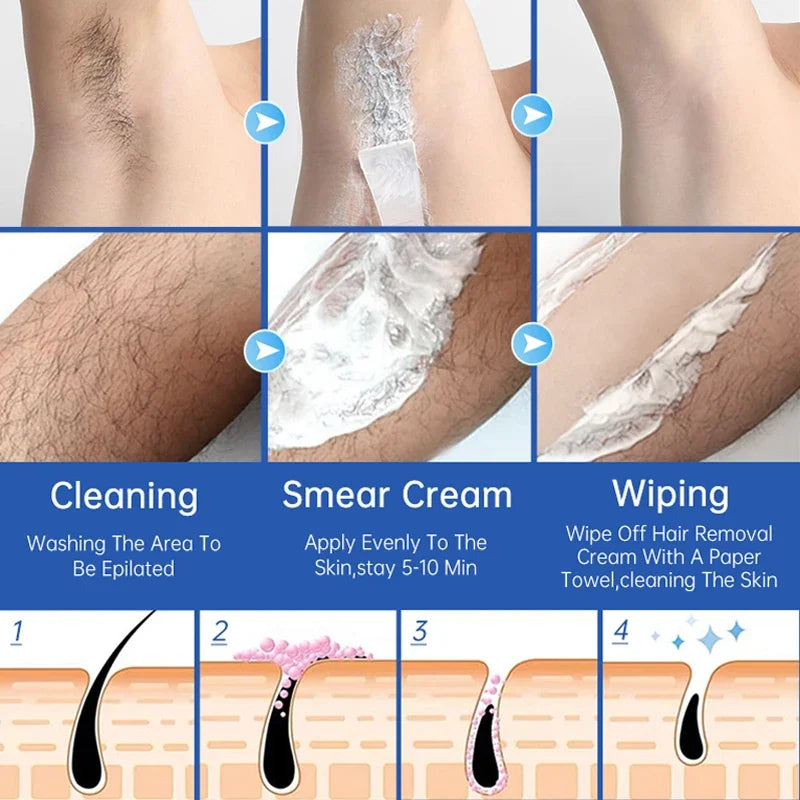 Hair Removal Cream Permanent Epilator Cream Intimate Areas Health Painless Hair Remover Growth Inhibitor for Men Woman Body Care