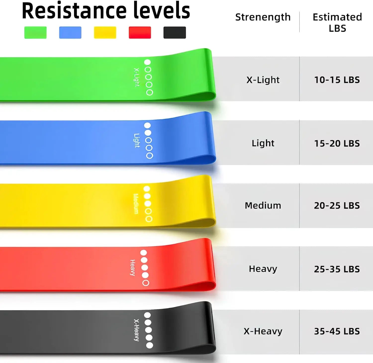 Resistance bands for exercise, elastic exercise loops for physical therapy, and stretch bands for beautiful legs