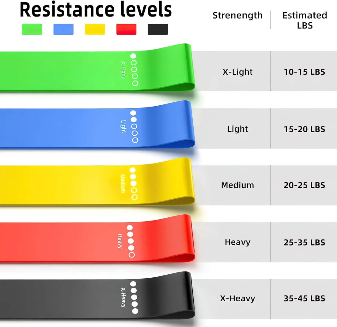 Resistance bands for exercise, elastic exercise loops for physical therapy, and stretch bands for beautiful legs