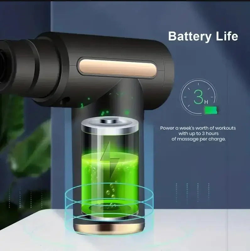 Portable fascia gun deep tissue massage mini lightweight adjustable speed massage device suitable for full body massage