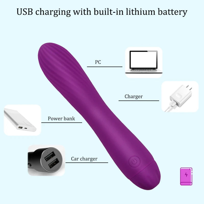 G Spot Vibrator 10 Modes Multiple Stimulation Clitoral Nipple Massager for Female Sexual Pleasure Clitoral Stimulator For Women