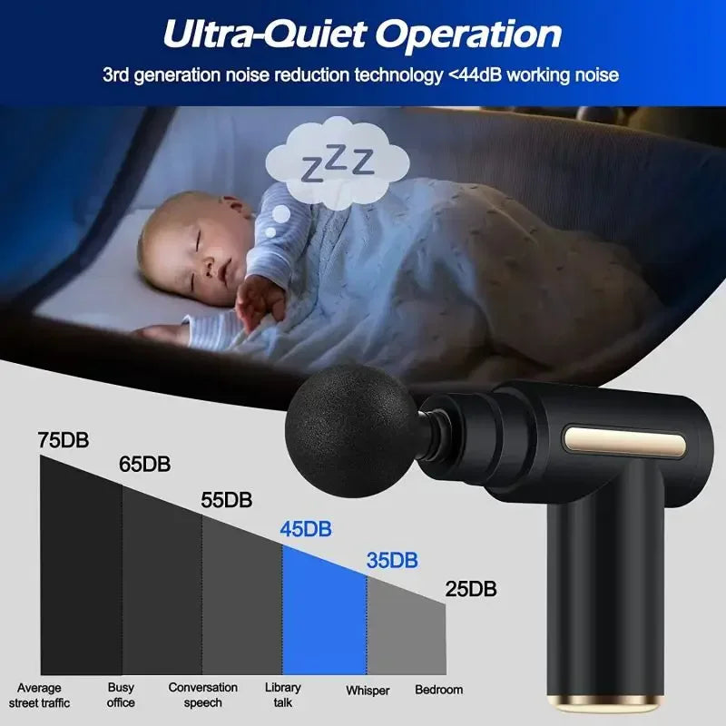 Portable fascia gun deep tissue massage mini lightweight adjustable speed massage device suitable for full body massage